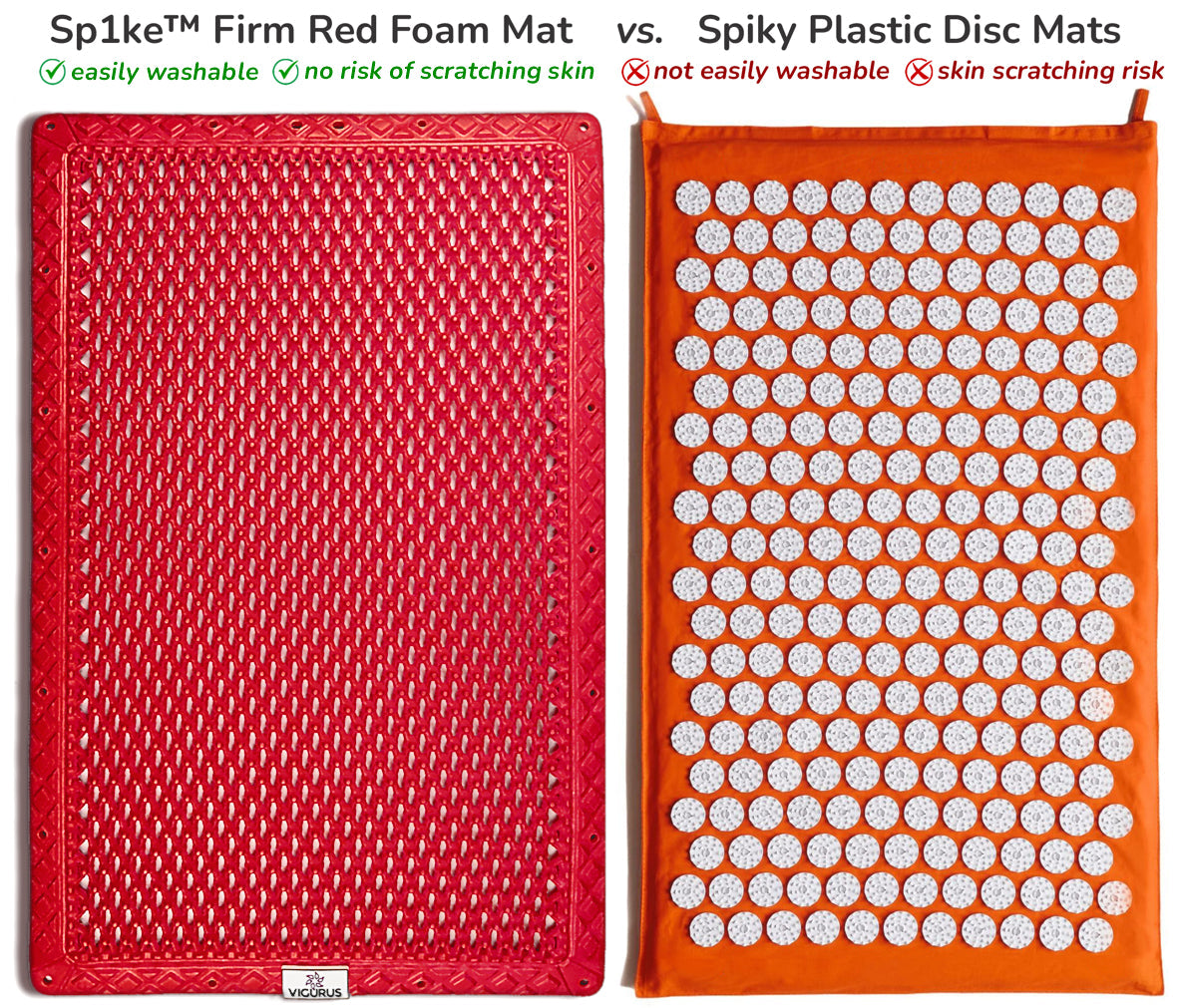SP1KE™ Firm Red Acupressure Mat – Targeted therapy without the risk