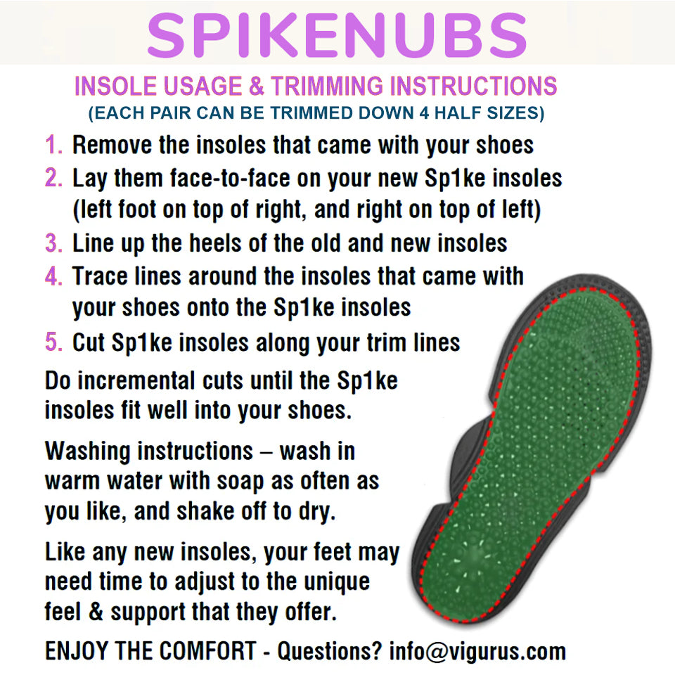 SPIKENUBS Pain-Relief Insoles – Step Out of Pain & Into Comfort