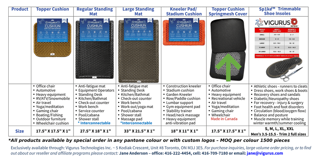 SP1KE™ Cushion Cover